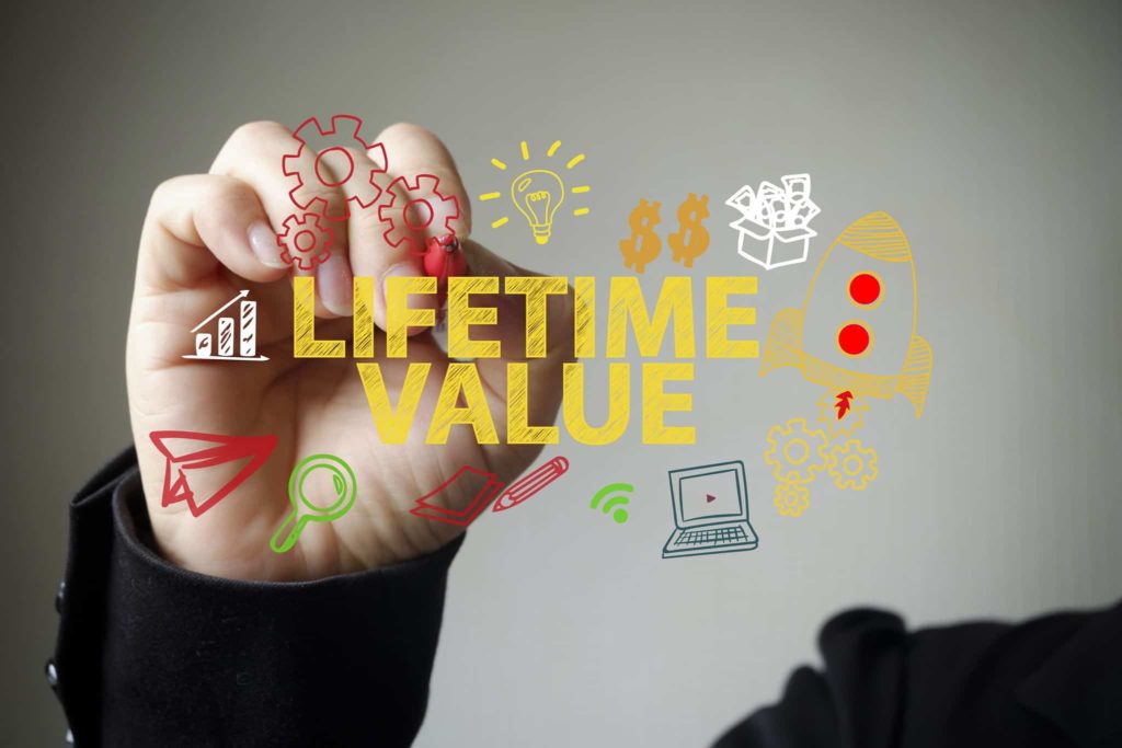 Ltv Lifetime Value: Quanto Seus Clientes Valem Para Você? - Plima Contabilidade